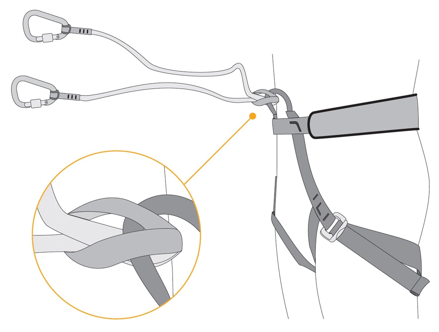 Sr Bungee Leash - Get Tight Gear