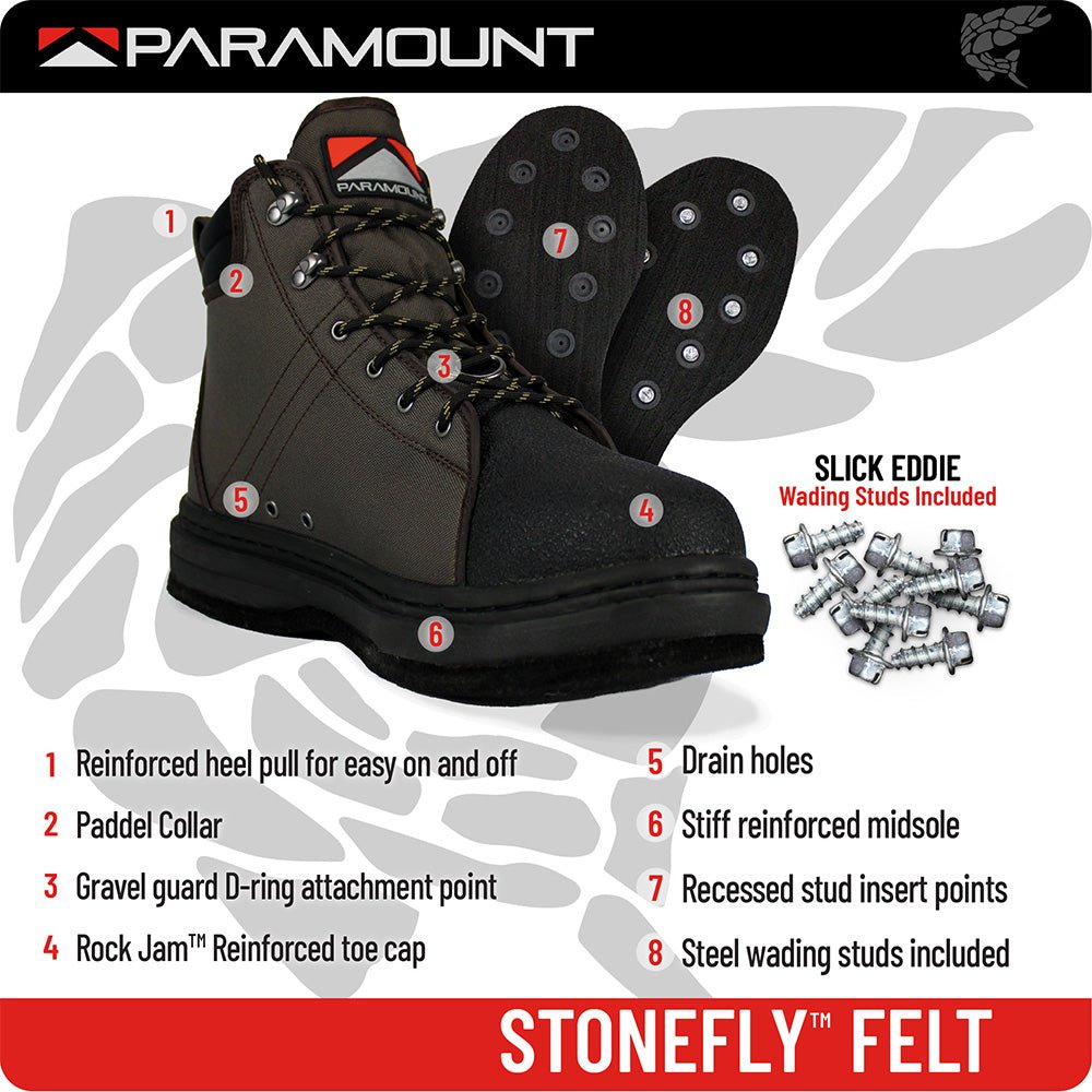 Stonefly Felt Sole Wading Boot - Get Tight Gear
