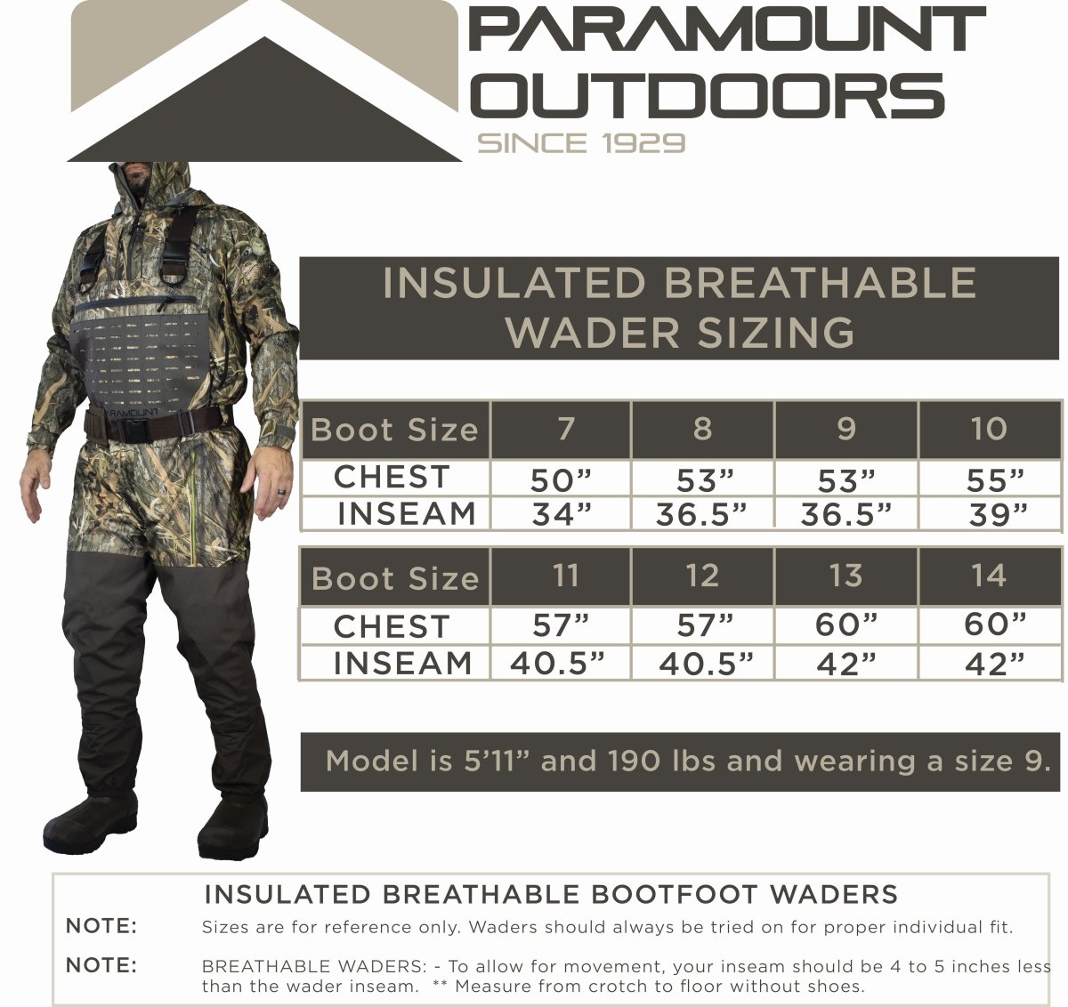 SUMMIT Insulated Breathable Camo Wader 1600g - Get Tight Gear
