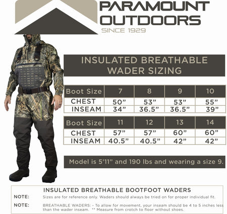 SUMMIT Insulated Breathable Camo Wader 1600g - Get Tight Gear