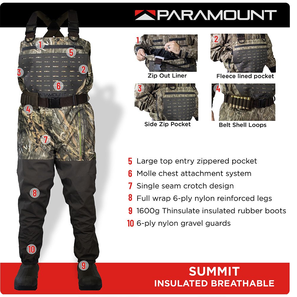 SUMMIT Insulated Breathable Camo Wader 1600g - Get Tight Gear