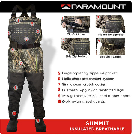 SUMMIT Insulated Breathable Camo Wader 1600g - Get Tight Gear
