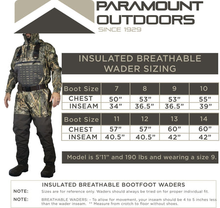 SUMMIT Insulated Breathable Camo Wader 1600g - Get Tight Gear