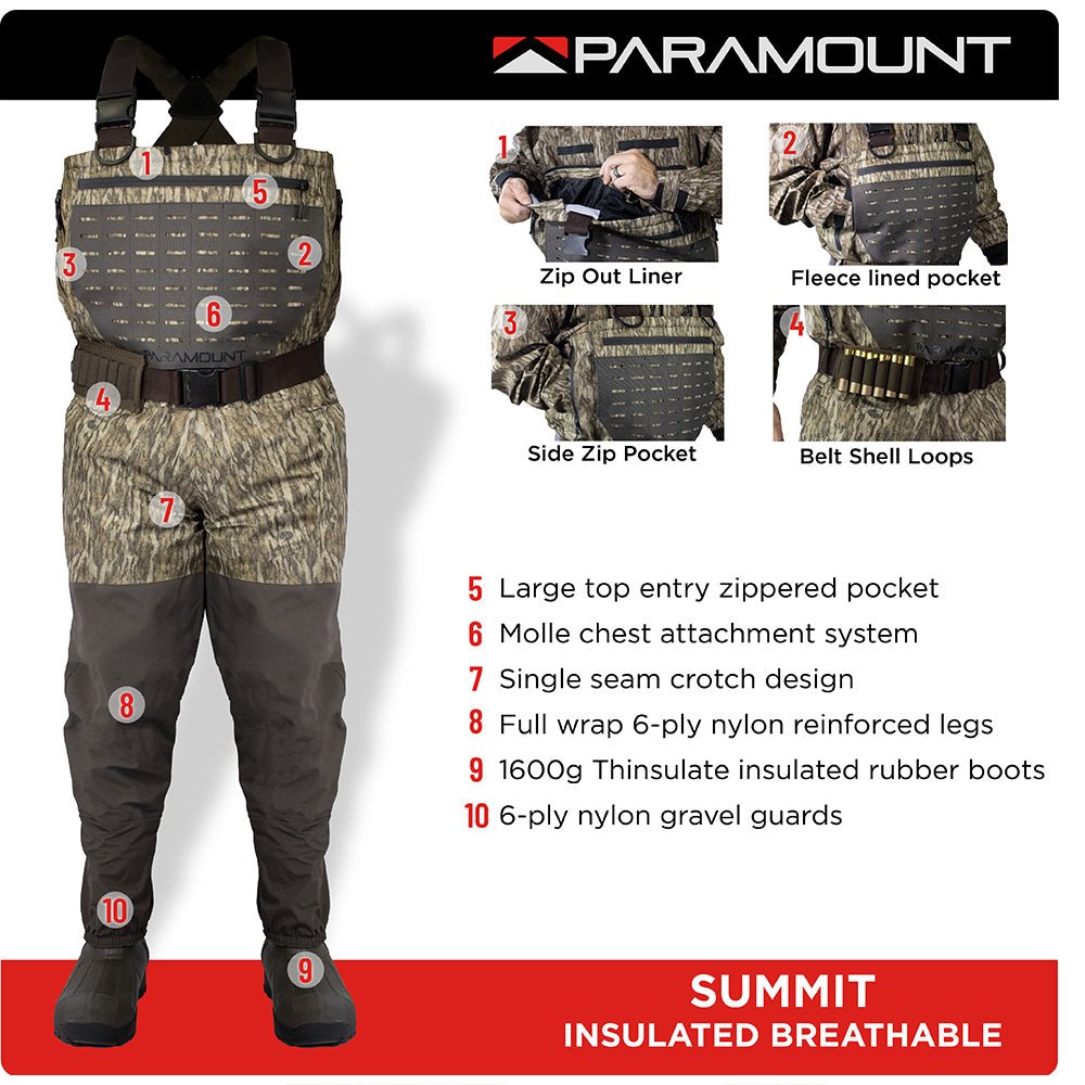 SUMMIT Insulated Breathable Camo Wader 1600g - Get Tight Gear