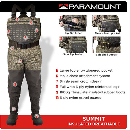 SUMMIT Insulated Breathable Camo Wader 1600g - Get Tight Gear