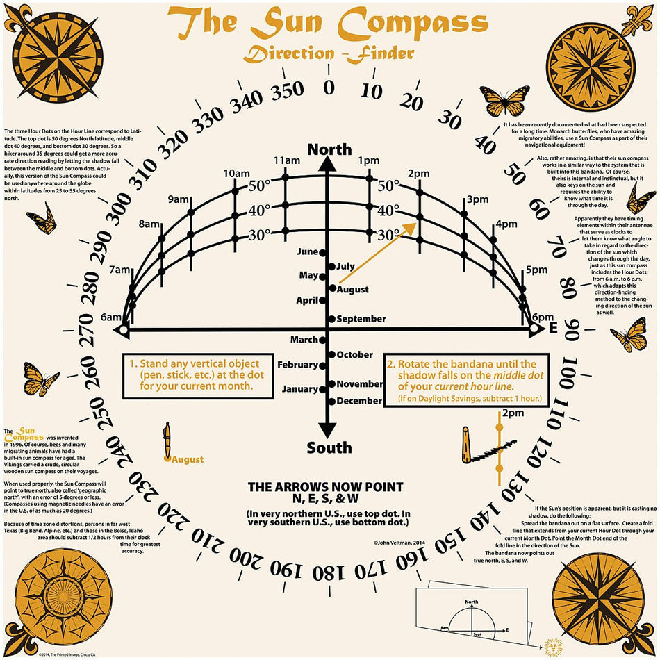 Sun Compass Bandana - Get Tight Gear