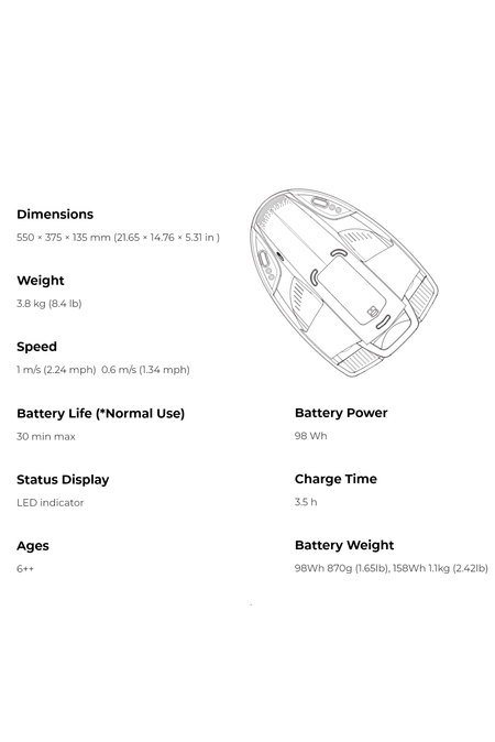 Swii - Get Tight Gear