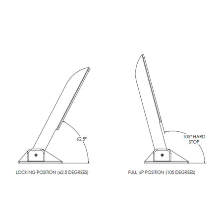 TACO Command Ratchet Hinge - 18 - 1/2" - 316 Stainless Steel Polished w/Hard Stop - Get Tight Gear