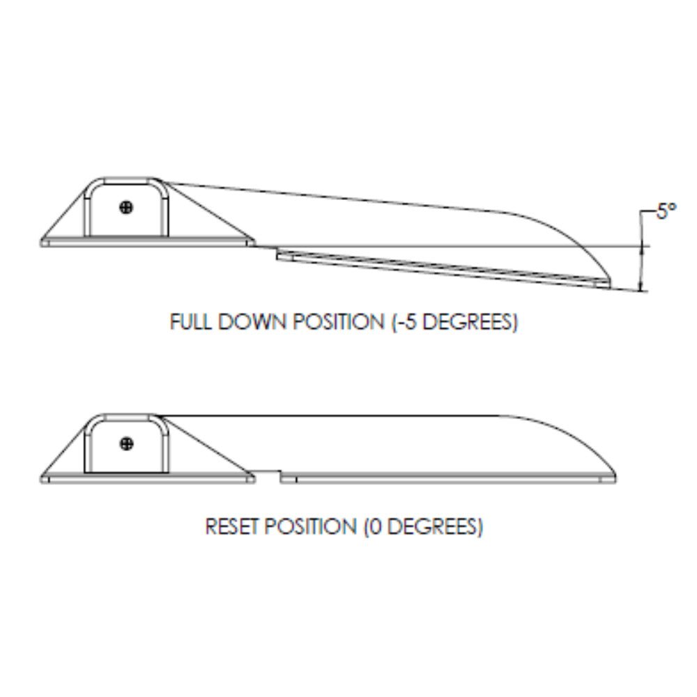 TACO Command Ratchet Hinge - 18 - 1/2" - 316 Stainless Steel Polished w/Hard Stop - Get Tight Gear