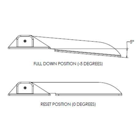 TACO Command Ratchet Hinge - 18 - 1/2" - 316 Stainless Steel Polished w/Hard Stop - Get Tight Gear