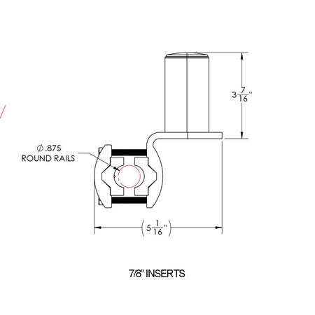 TACO ShadeFin Mini Round Tube Rail Mount - Get Tight Gear