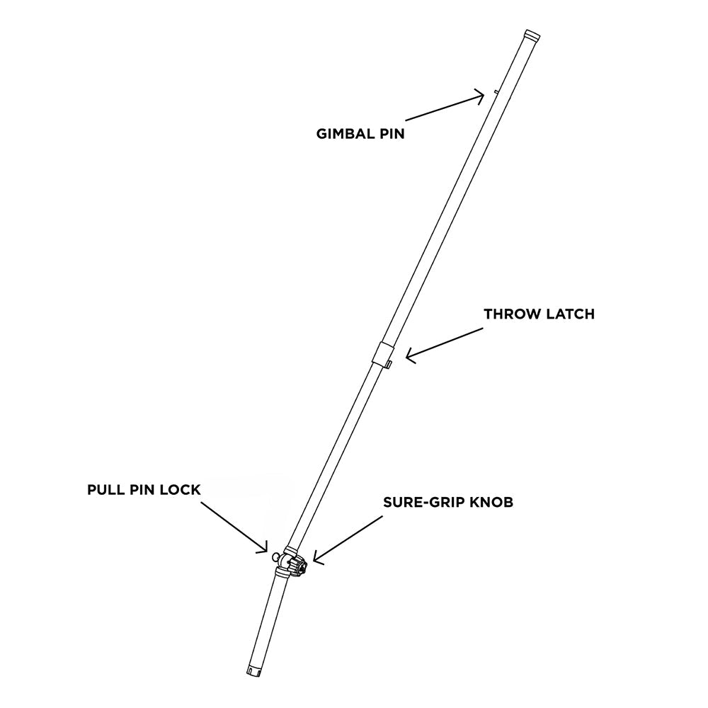 TACO ShadeFin Telescopic Rod Holder Mount - Get Tight Gear