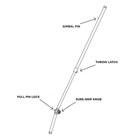 TACO ShadeFin Telescopic Rod Holder Mount - Get Tight Gear