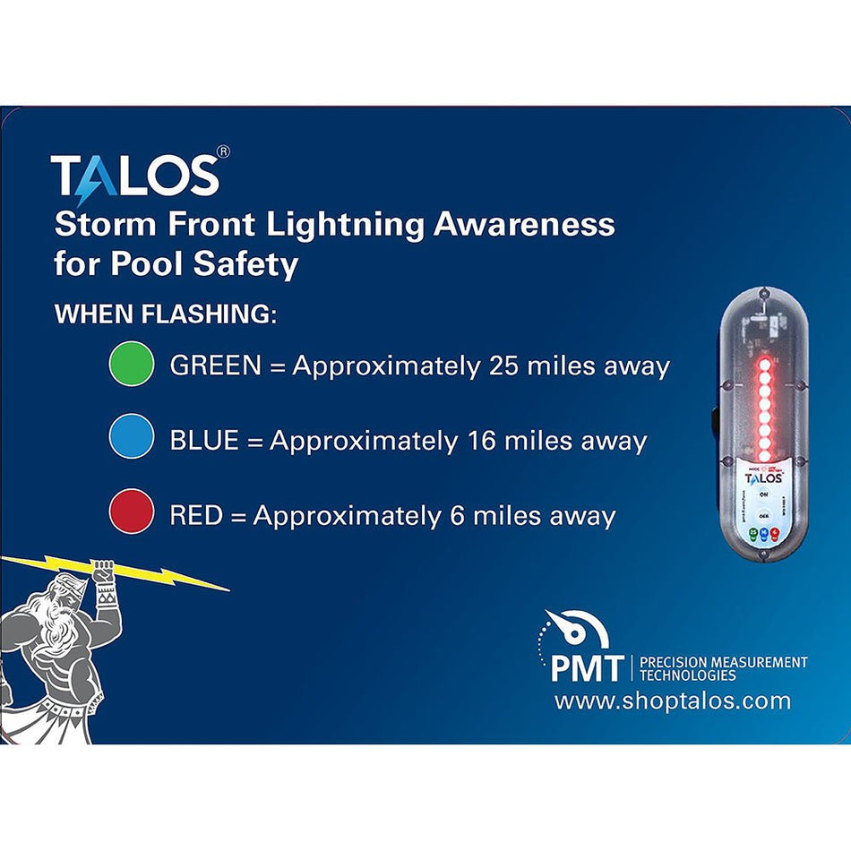TALOS Wall Powered Standard Lightning Detector w/18"x24" Safety Information Sign - Get Tight Gear