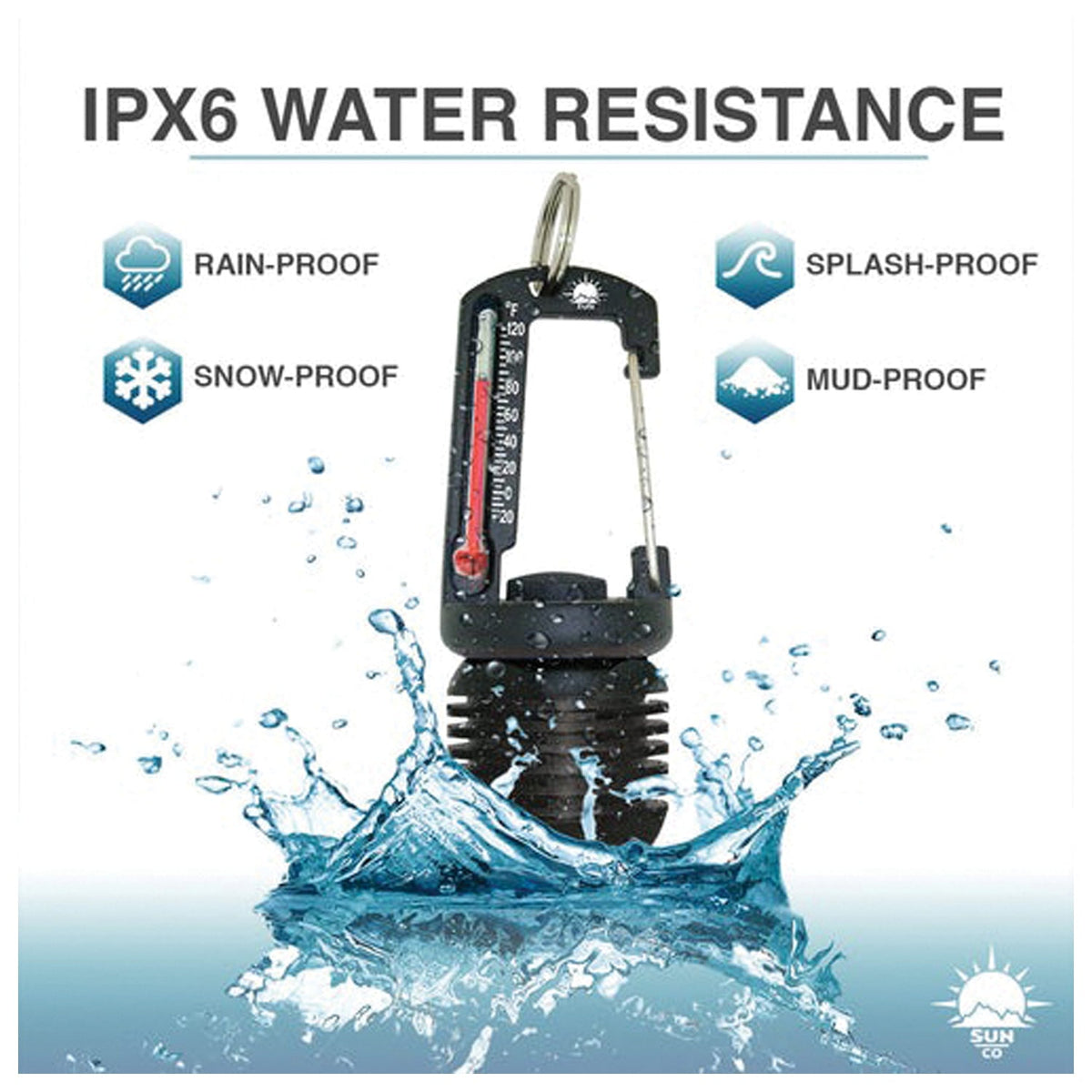 Tempatorch - Get Tight Gear