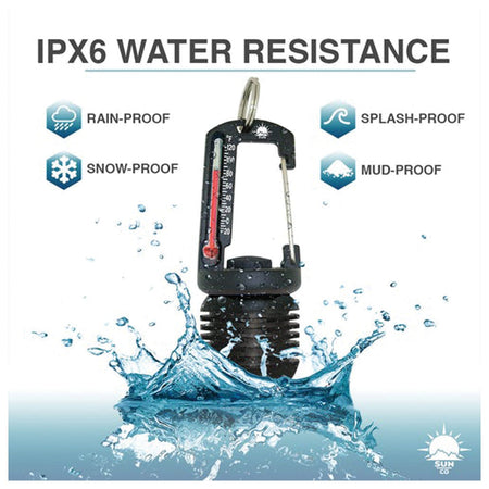 Tempatorch - Get Tight Gear