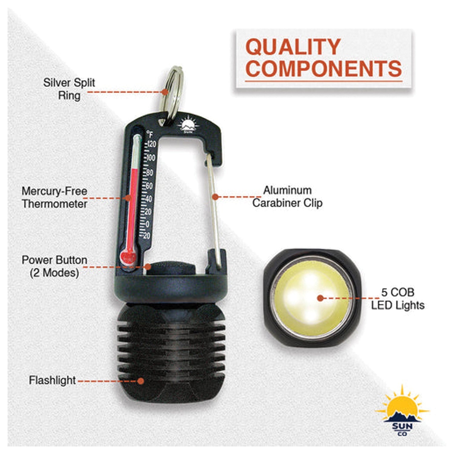 Tempatorch - Get Tight Gear