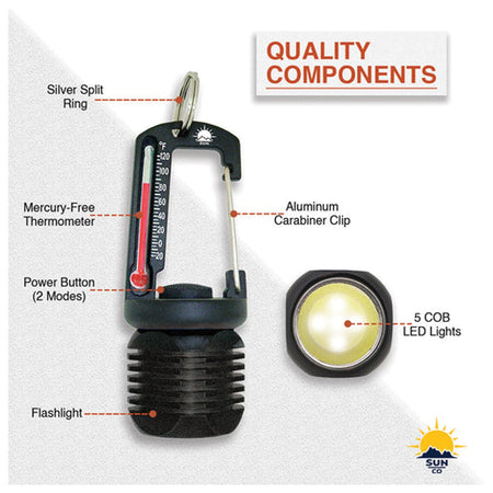 Tempatorch - Get Tight Gear