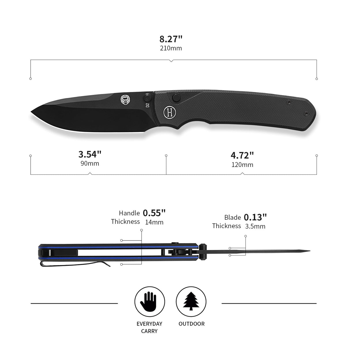 The Loyalist Folding Pocket Knife Giftset for Men and Women (Black and Blue) - Get Tight Gear