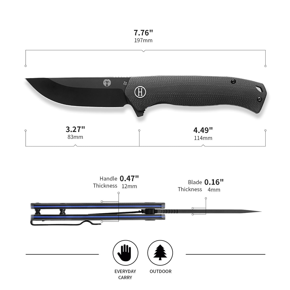 The Pathfinder Folding Pocket Knife Giftset for Men and Women (Black and Blue) - Get Tight Gear