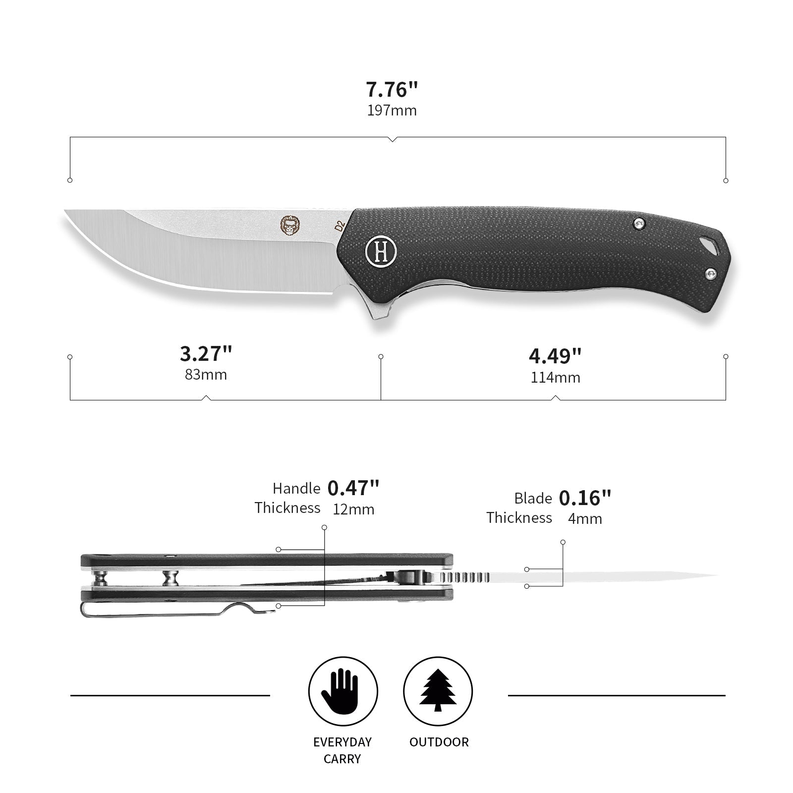 The Pathfinder Folding Pocket Knife Giftset for Men and Women (Black and Silver) - Get Tight Gear