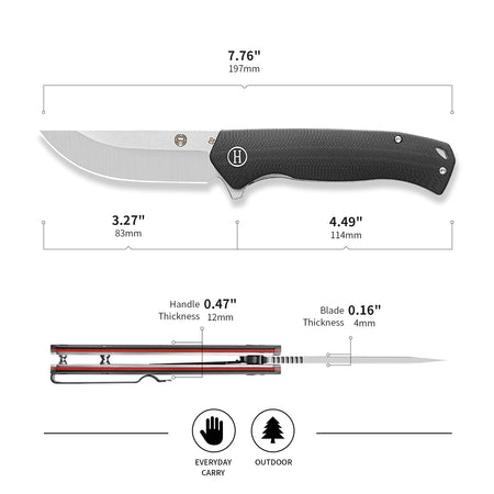 The Pathfinder Folding Pocket Knife Giftset for Men and Women (Silver and Red) - Get Tight Gear