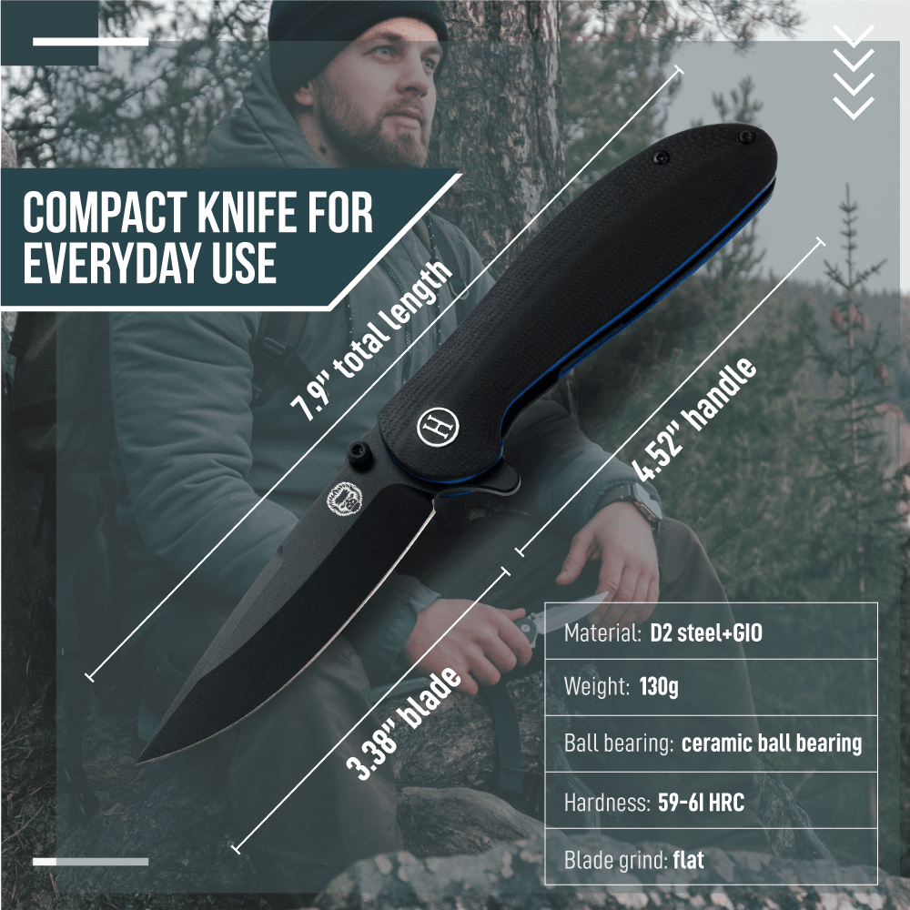 The Straight Back Folding Pocket Knife Giftset for Men and Women (Black and Blue) - Get Tight Gear