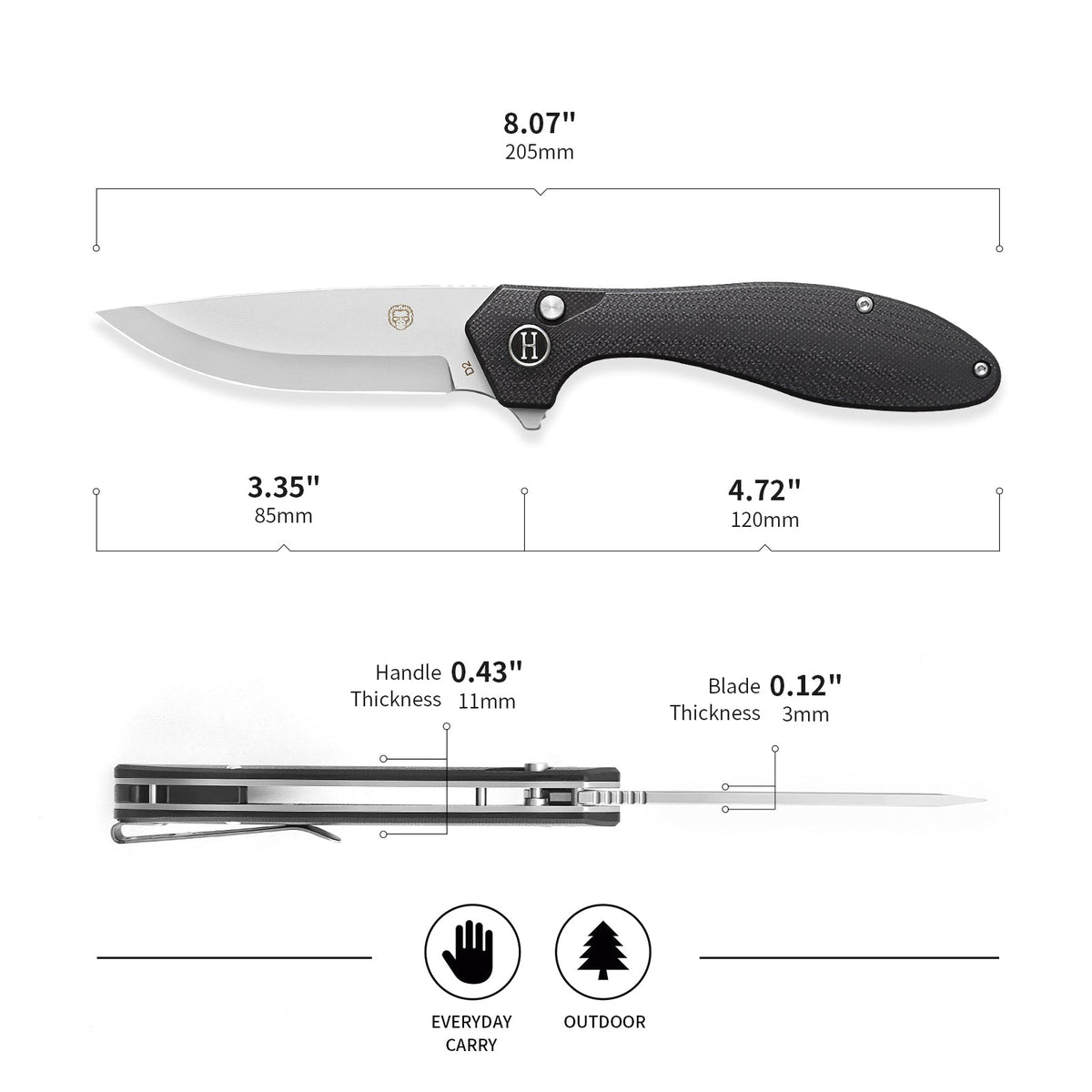 The Vector Folding Pocket Knife Giftset for Men and Women (Black and Silver) - Get Tight Gear