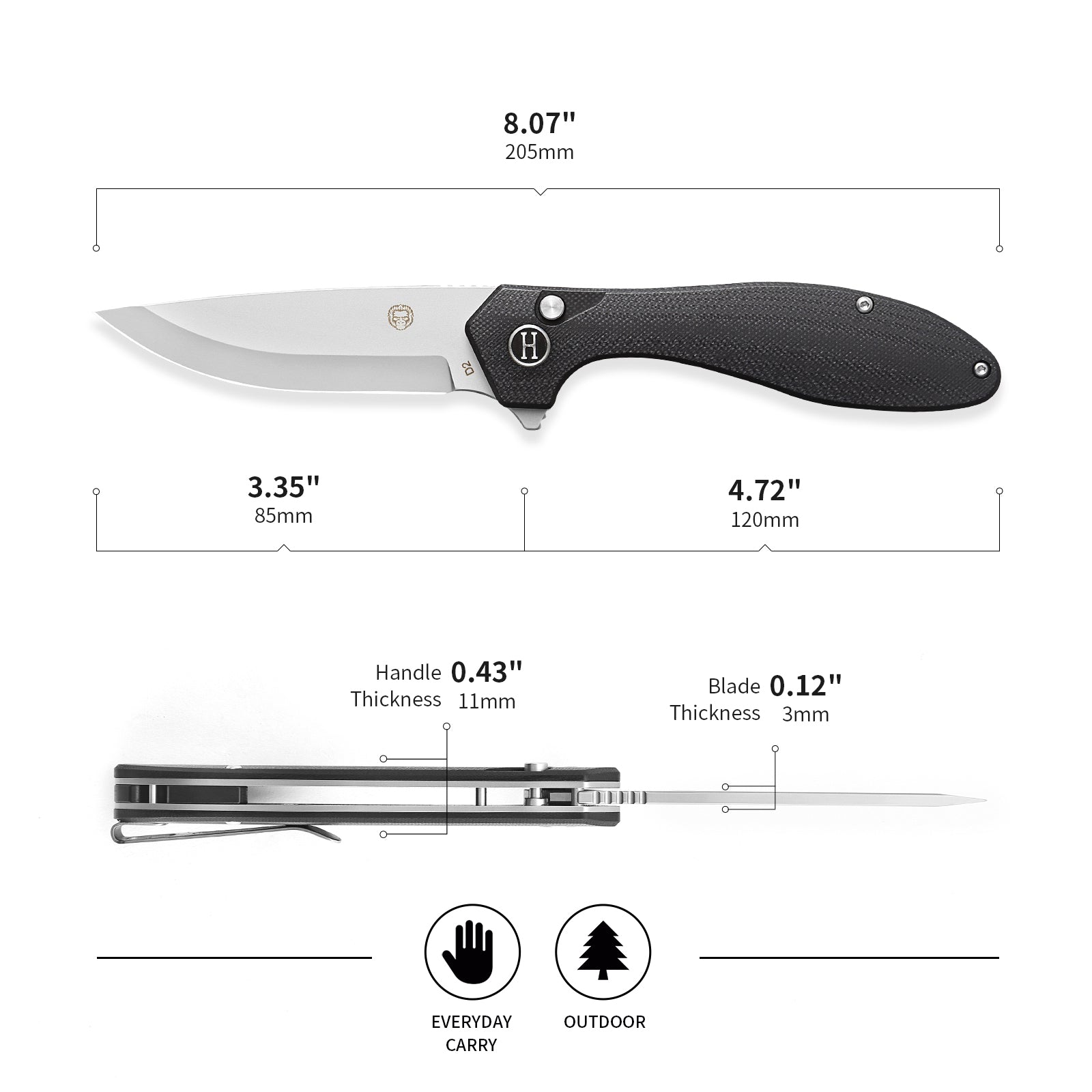 The Vector Folding Pocket Knife Giftset for Men and Women (Black and Silver) - Get Tight Gear
