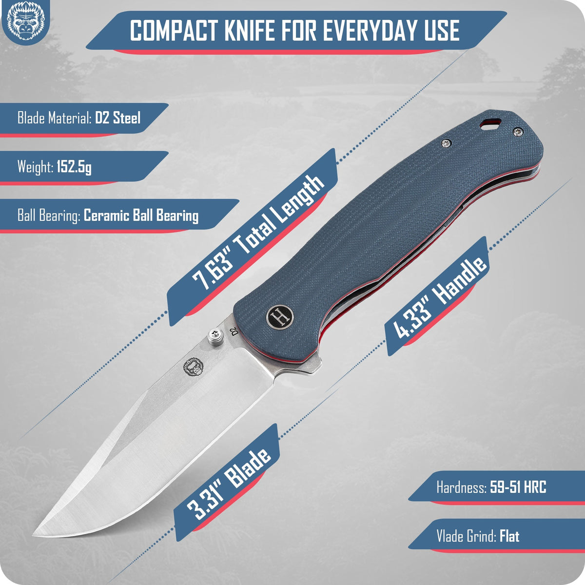 The Wrangler Folding Pocket Knife Giftset for Men and Women (Silver and Red) - Get Tight Gear