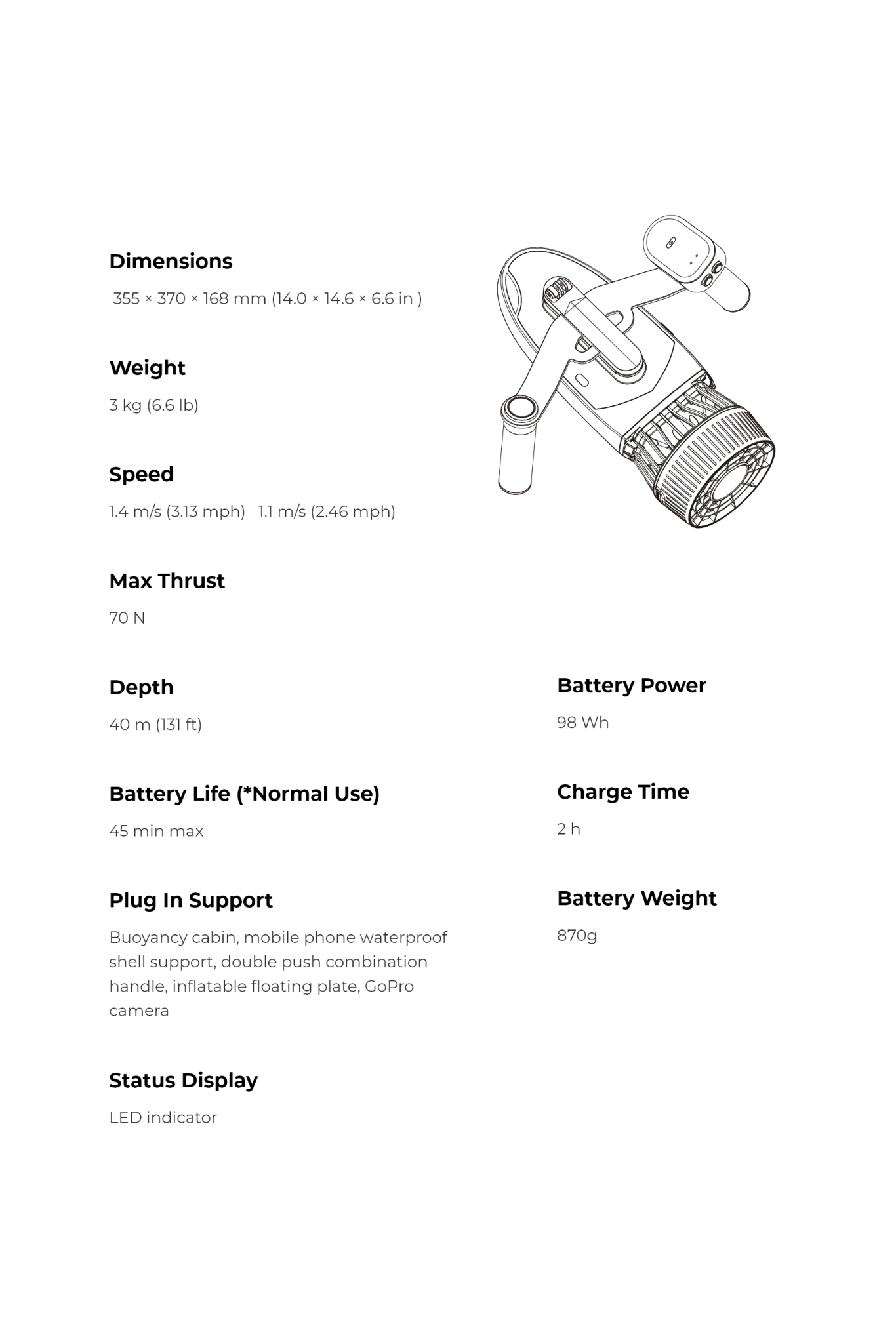 Tini - Get Tight Gear