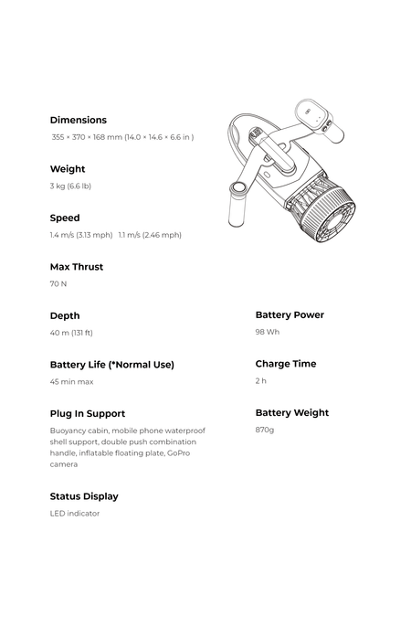 Tini - Get Tight Gear