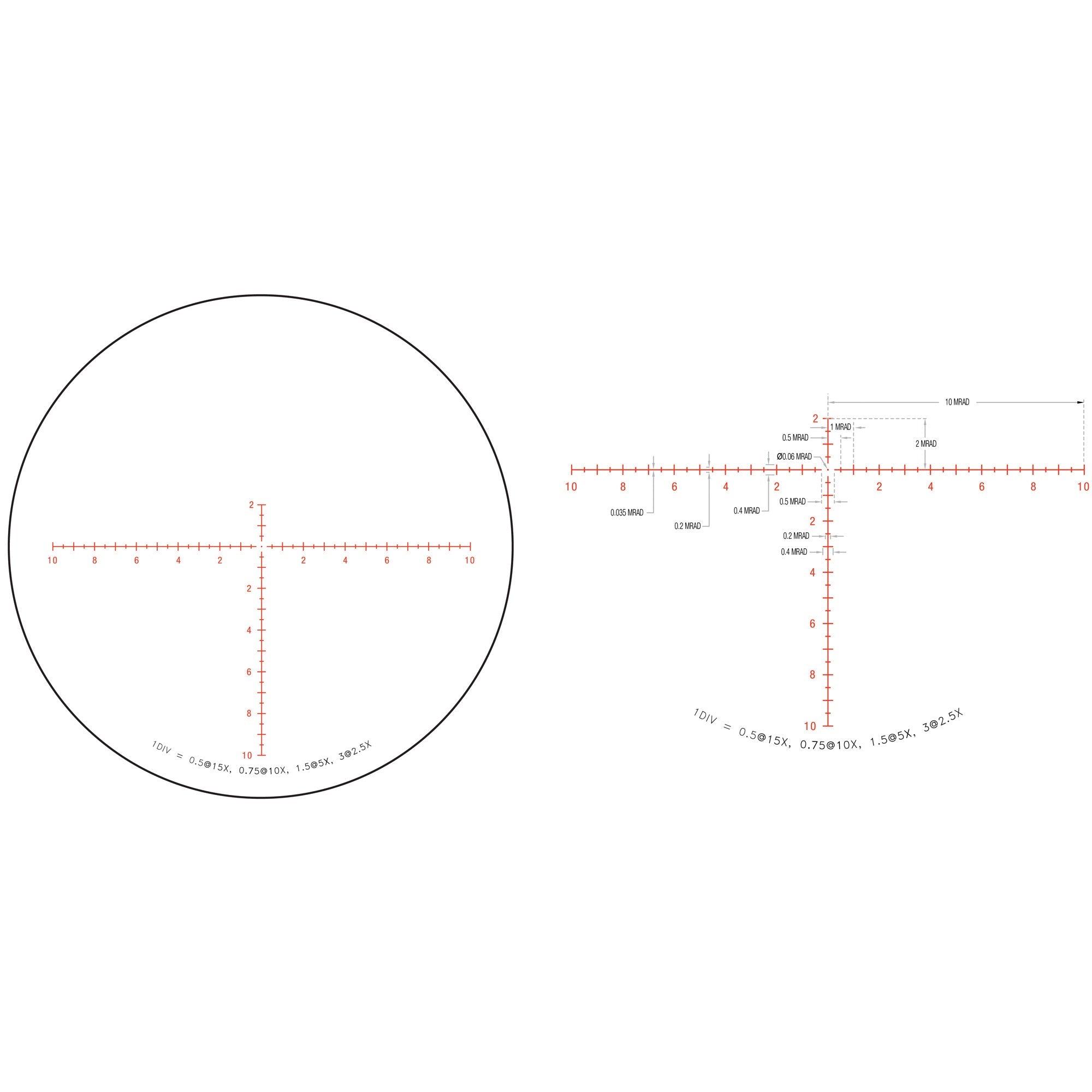 TRIJICON CREDO 2.5 - 15X42 SFP MRAD RD - Get Tight Gear