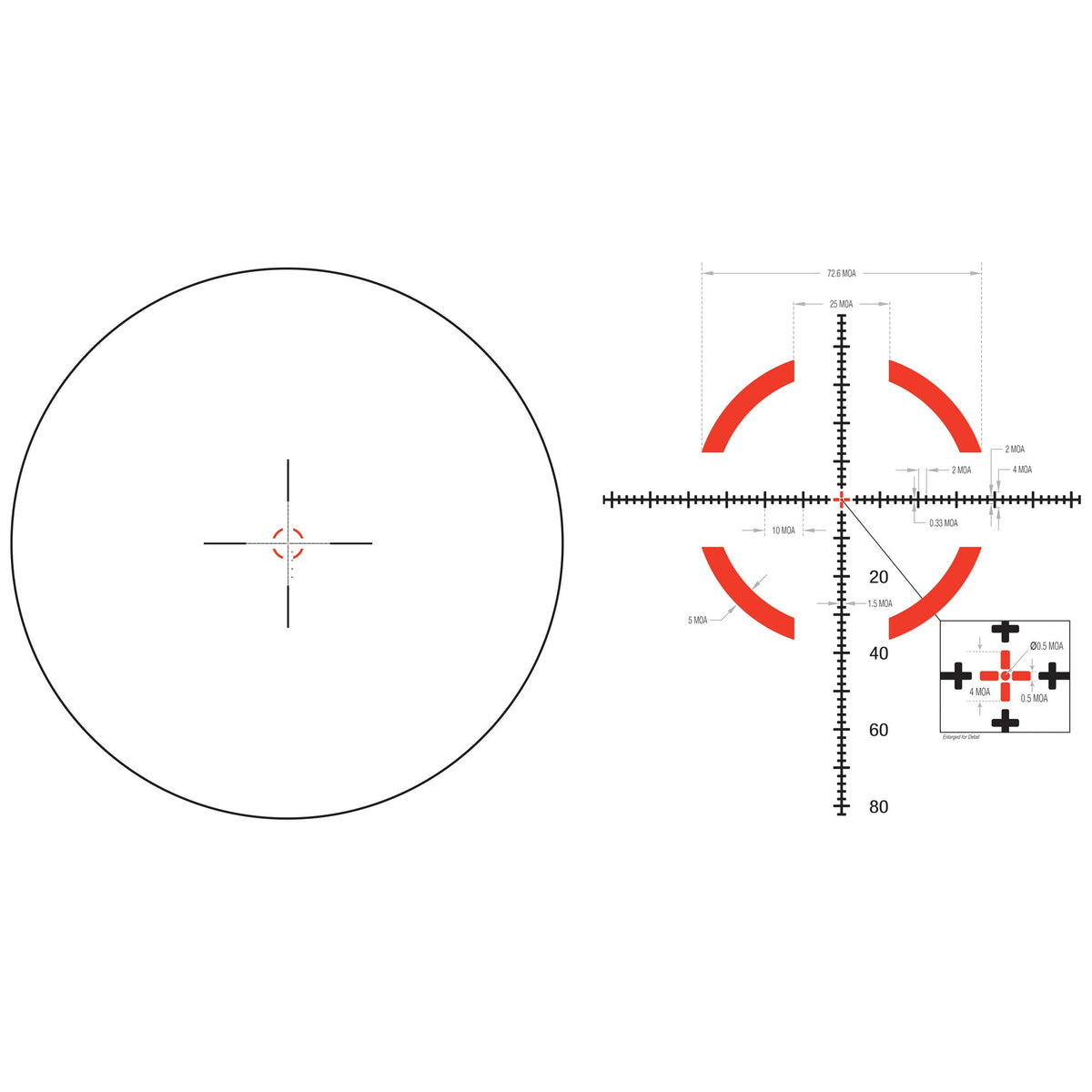 TRIJICON CREDO HX 1 - 6X24 FFP MOA RED - Get Tight Gear