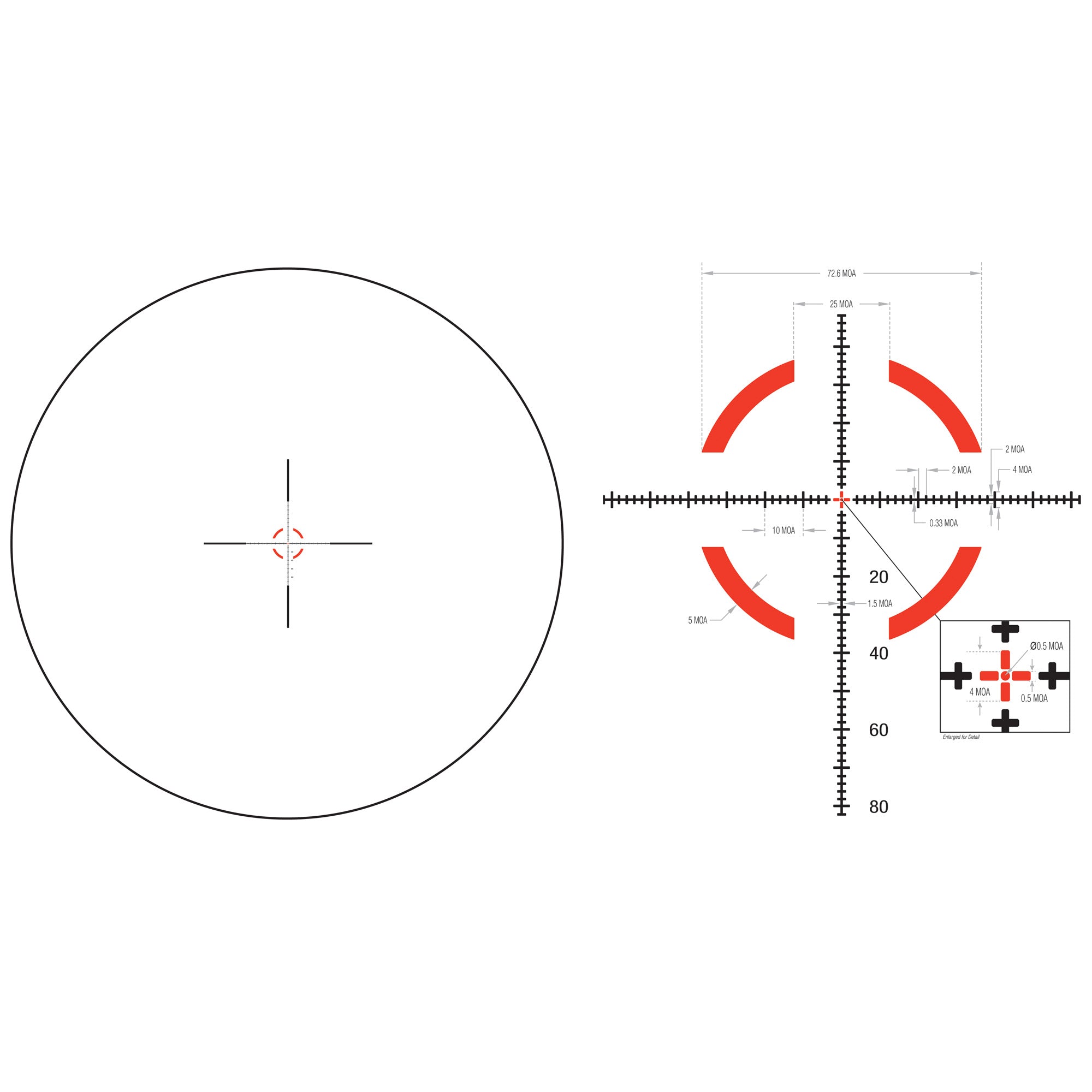 TRIJICON CREDO HX 1 - 6X24 FFP MOA RED - Get Tight Gear