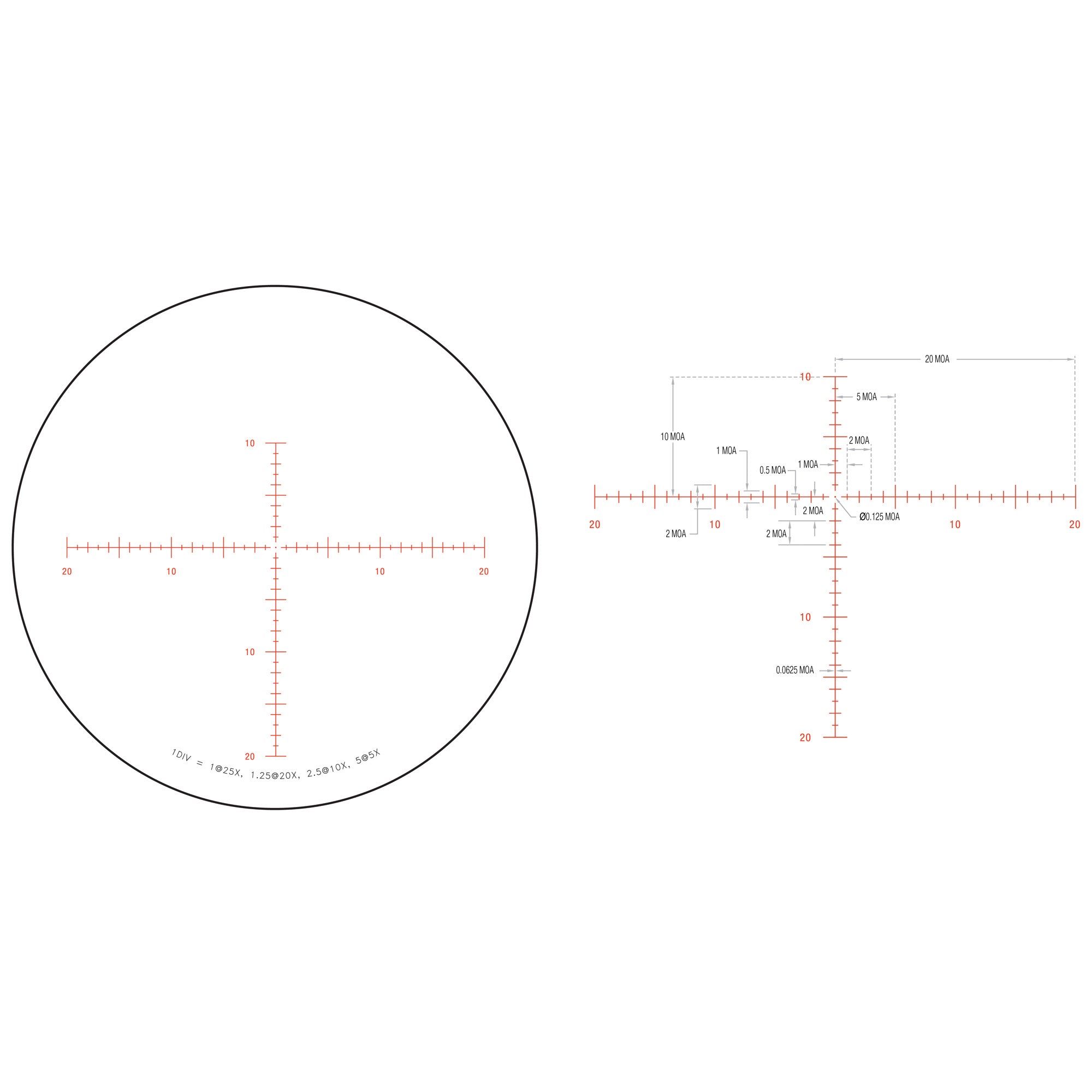 TRIJICON TENMILE HX 5 - 25X50 SFP MOA - Get Tight Gear