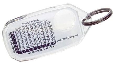 Triplegage - Get Tight Gear