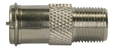 TV CABLE CONVERTER - Get Tight Gear