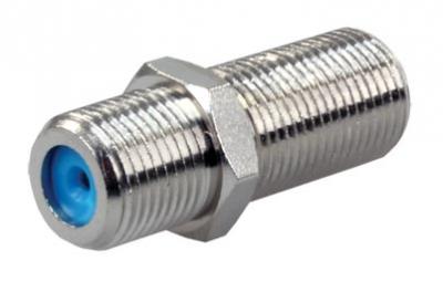 TV CABLE SPLICE - Get Tight Gear