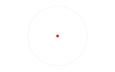 UTG OP3 MICRO RED 4.0 SNGL DOT - Get Tight Gear