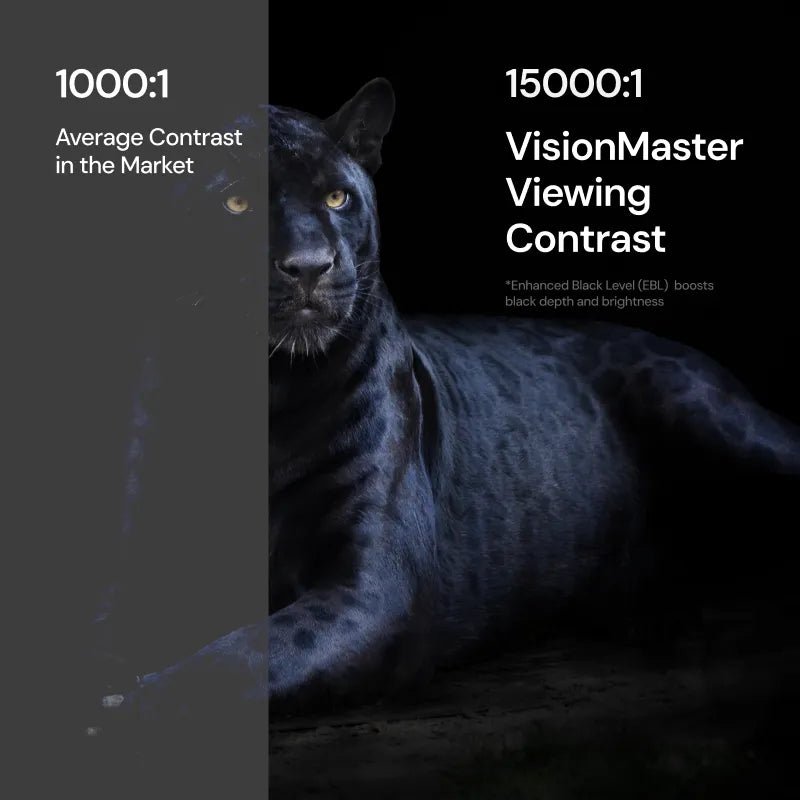 Valerion VisionMaster Pro2 & Pro | 4K RGB Triple Laser Projector - Get Tight Gear
