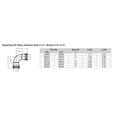 Viega MegaPress 1 - 1/2" 90 Stainless 304 Elbow - Double Press Connection - Smart Connect Technology - Get Tight Gear