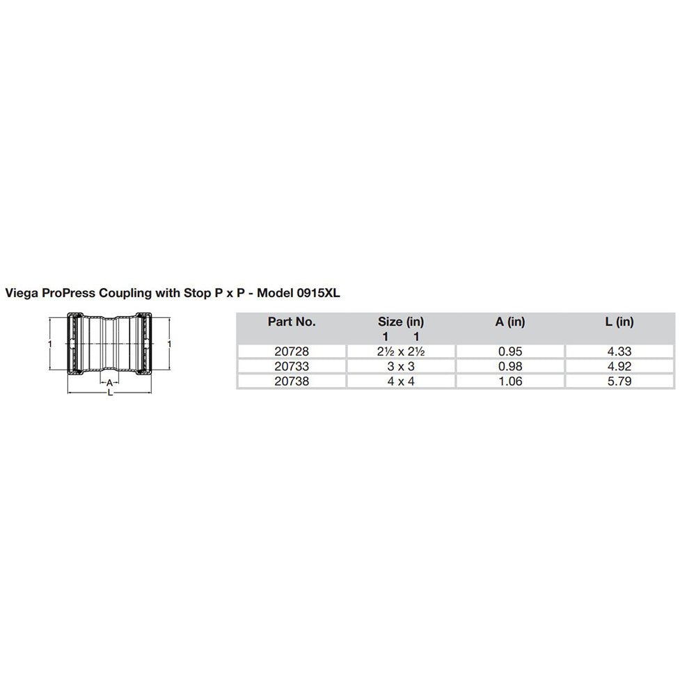 Viega ProPress 2 - 1/2" Copper Coupling w/Stop Double Press Connection - Smart Connect Technology - Get Tight Gear