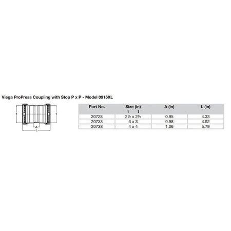 Viega ProPress 2 - 1/2" Copper Coupling w/Stop Double Press Connection - Smart Connect Technology - Get Tight Gear