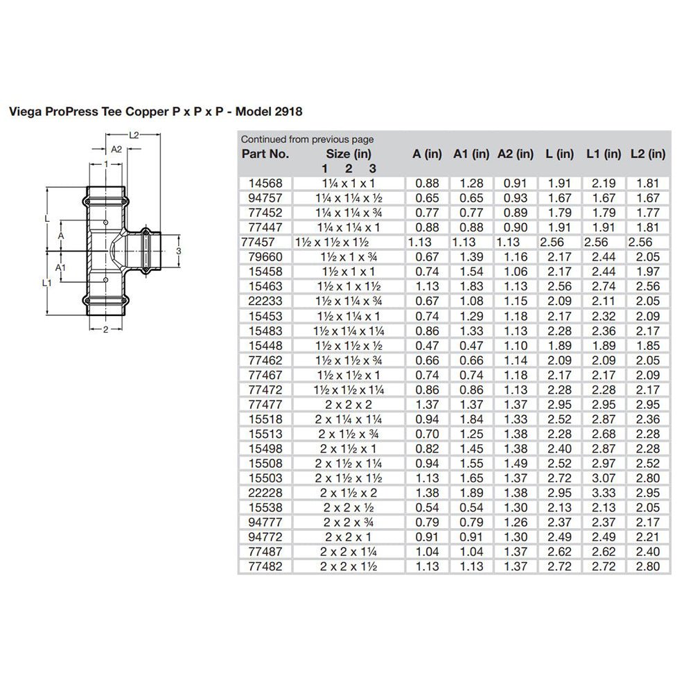 Viega ProPress 2" Copper Tee - Triple Press Connection - Smart Connect Technology - Get Tight Gear