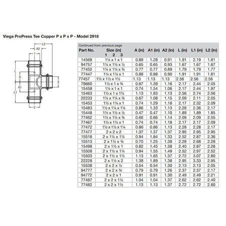 Viega ProPress 2" Copper Tee - Triple Press Connection - Smart Connect Technology - Get Tight Gear