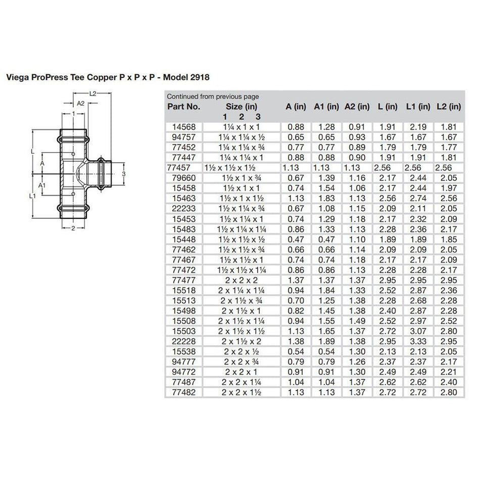 Viega ProPress 2" Copper Tee - Triple Press Connection - Smart Connect Technology - Get Tight Gear