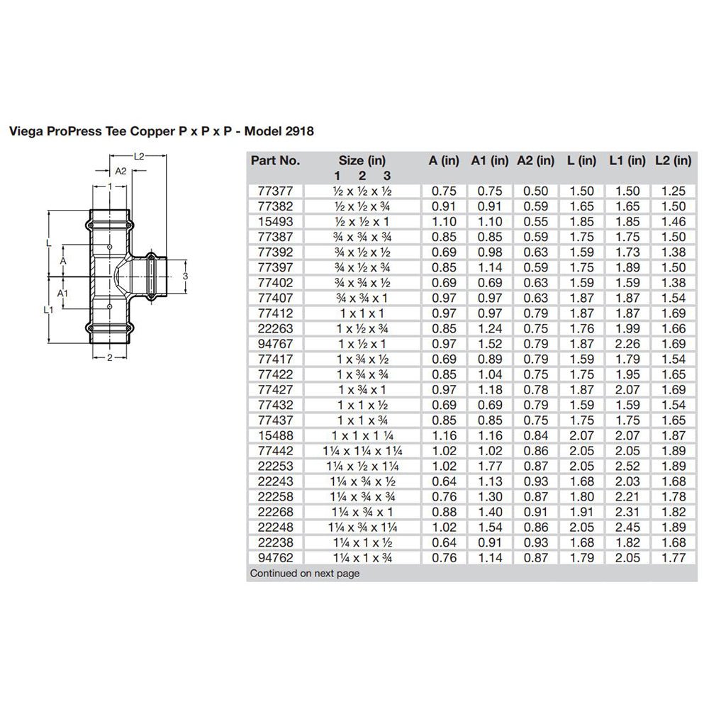 Viega ProPress 3/4" Copper Tee - Triple Press Connection - Smart Connect Technology - Get Tight Gear