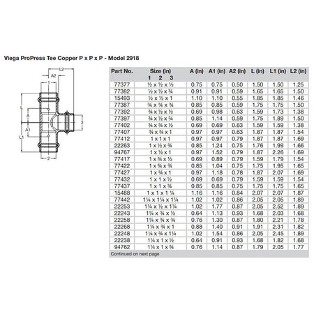 Viega ProPress 3/4" Copper Tee - Triple Press Connection - Smart Connect Technology - Get Tight Gear
