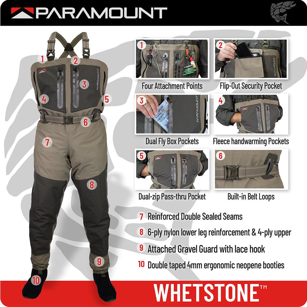 WHETSTONE Breathable (SM, XL, XX AVAILABLE) - Get Tight Gear